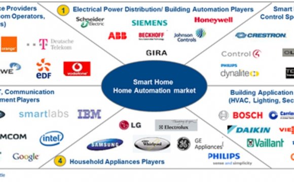 Home automation services